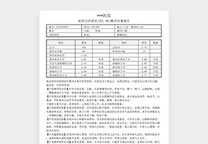 中度抑郁症测评报告单